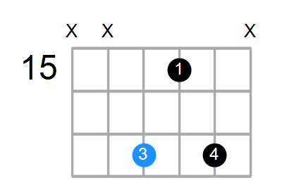 Gm6 Chord